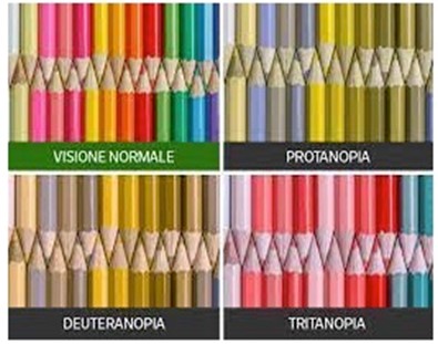 Gli occhiali per daltonici